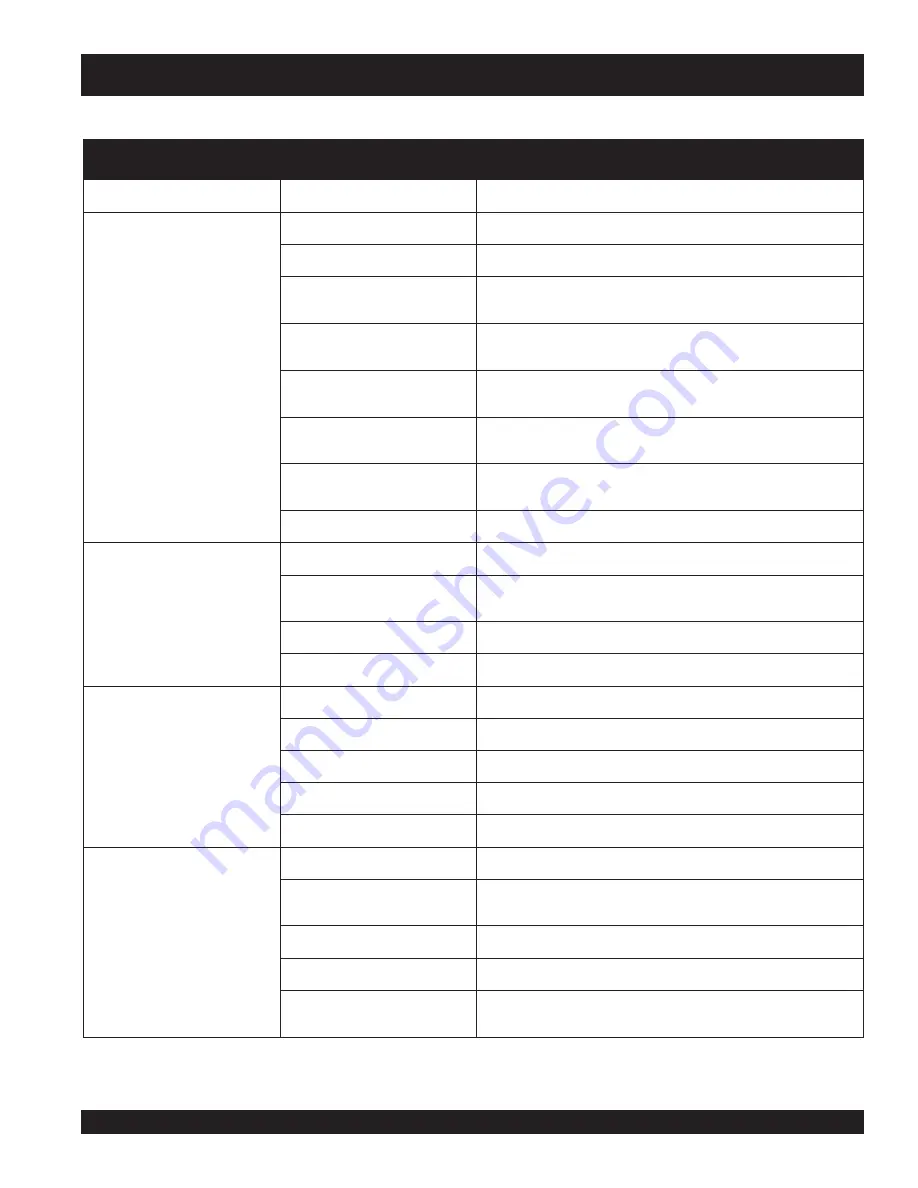 MQ Power WHISPERWATT DCA180SSK Operation And Parts Manual Download Page 61