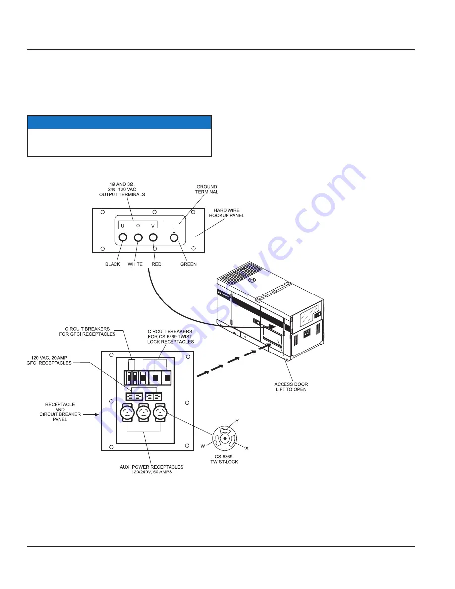 MQ Power Whisperwatt DCA36SPXU4F Operation Manual Download Page 18