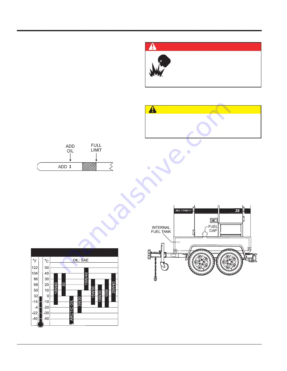 MQ Power Whisperwatt DCA36SPXU4F Operation Manual Download Page 24