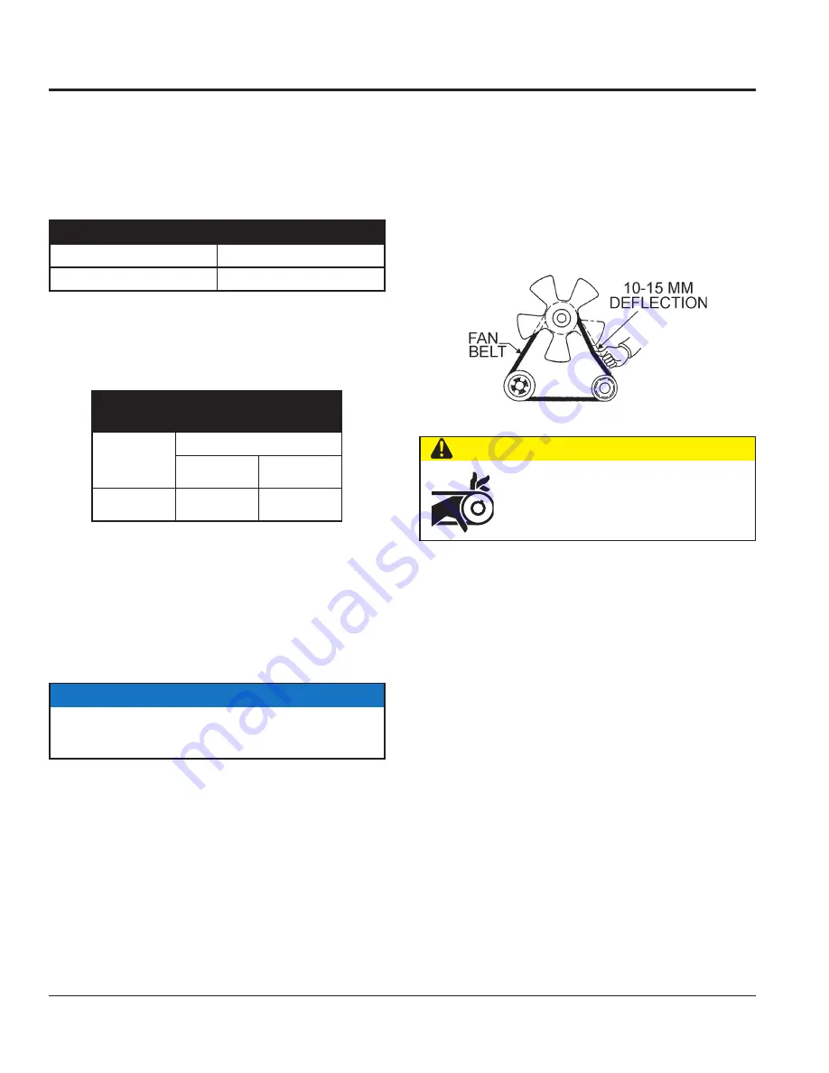 MQ Power Whisperwatt DCA36SPXU4F Operation Manual Download Page 26