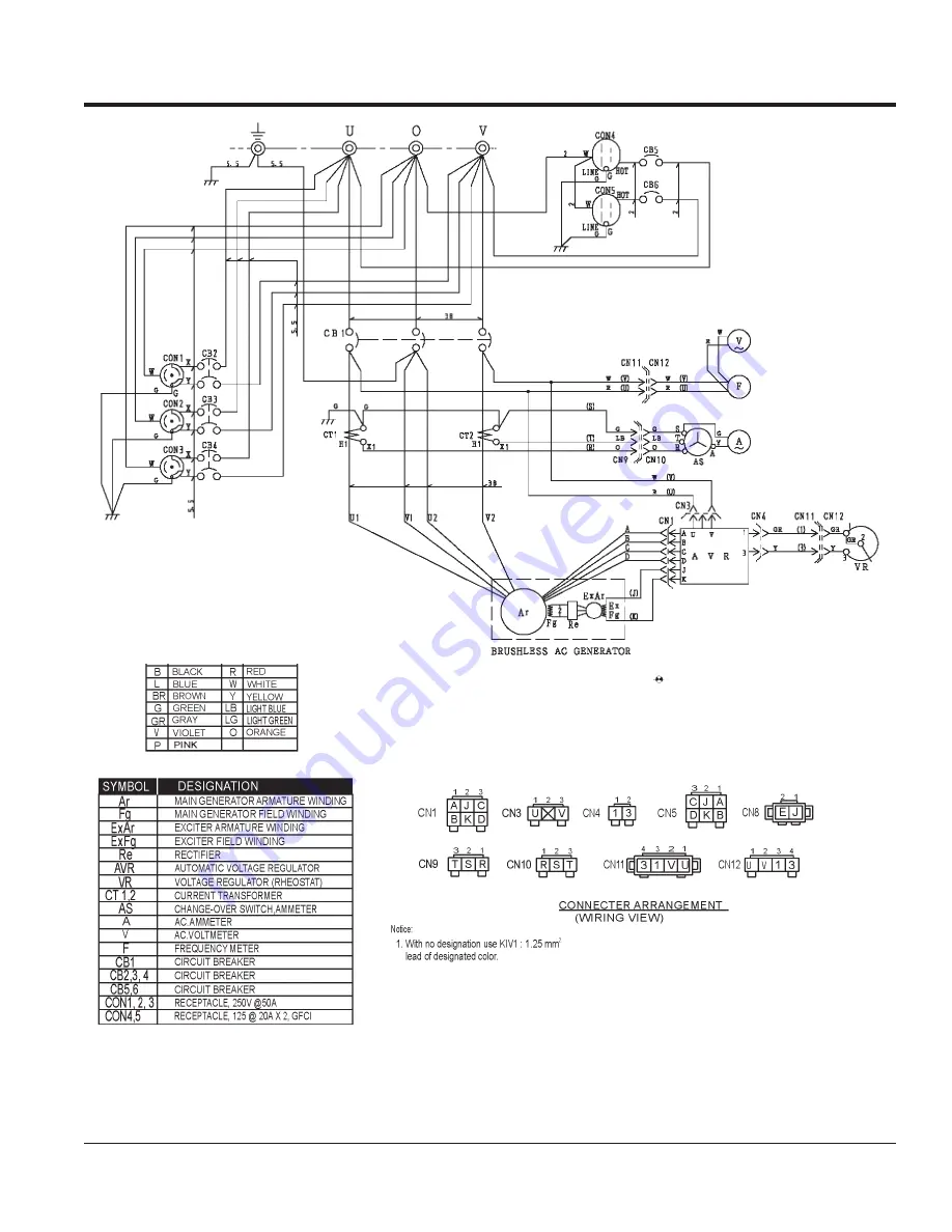 MQ Power Whisperwatt DCA36SPXU4F Operation Manual Download Page 41