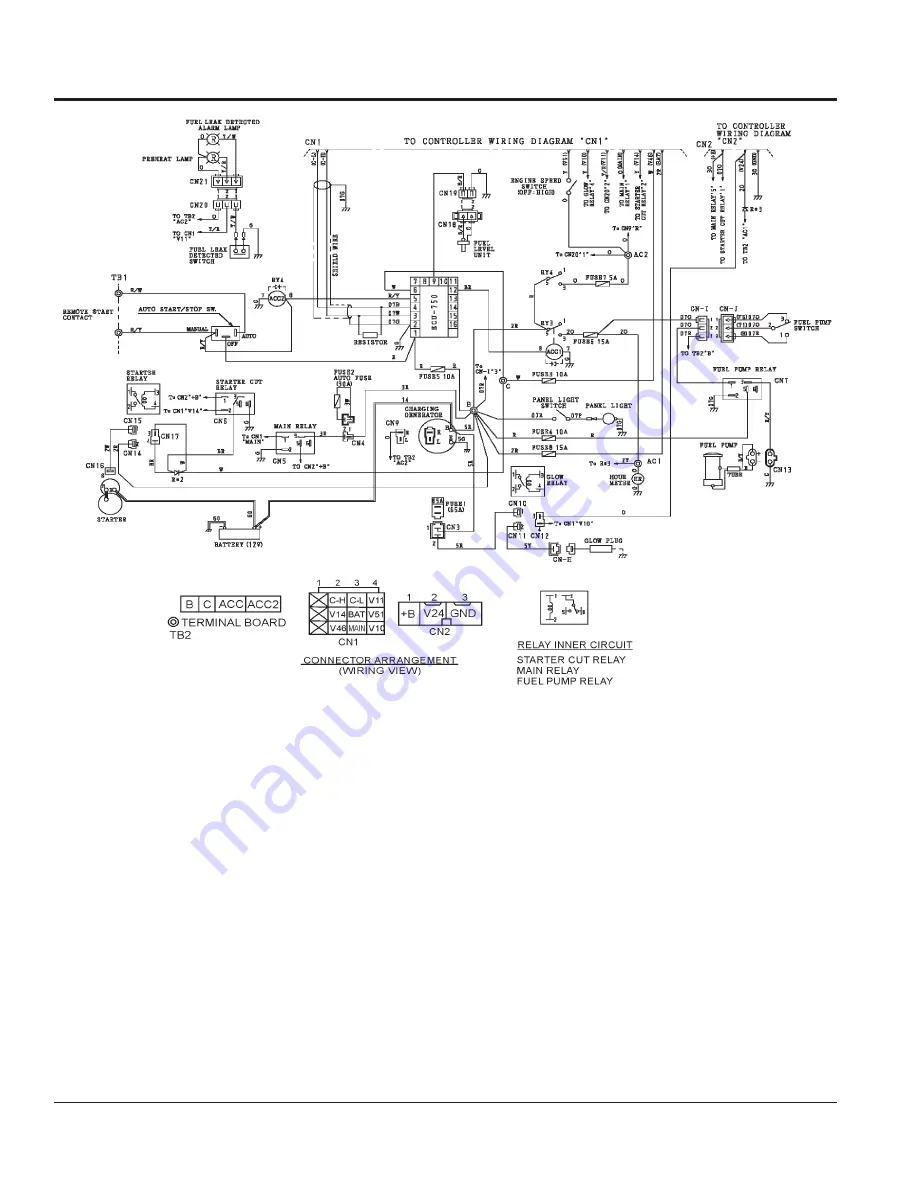 MQ Power Whisperwatt DCA36SPXU4F Operation Manual Download Page 42