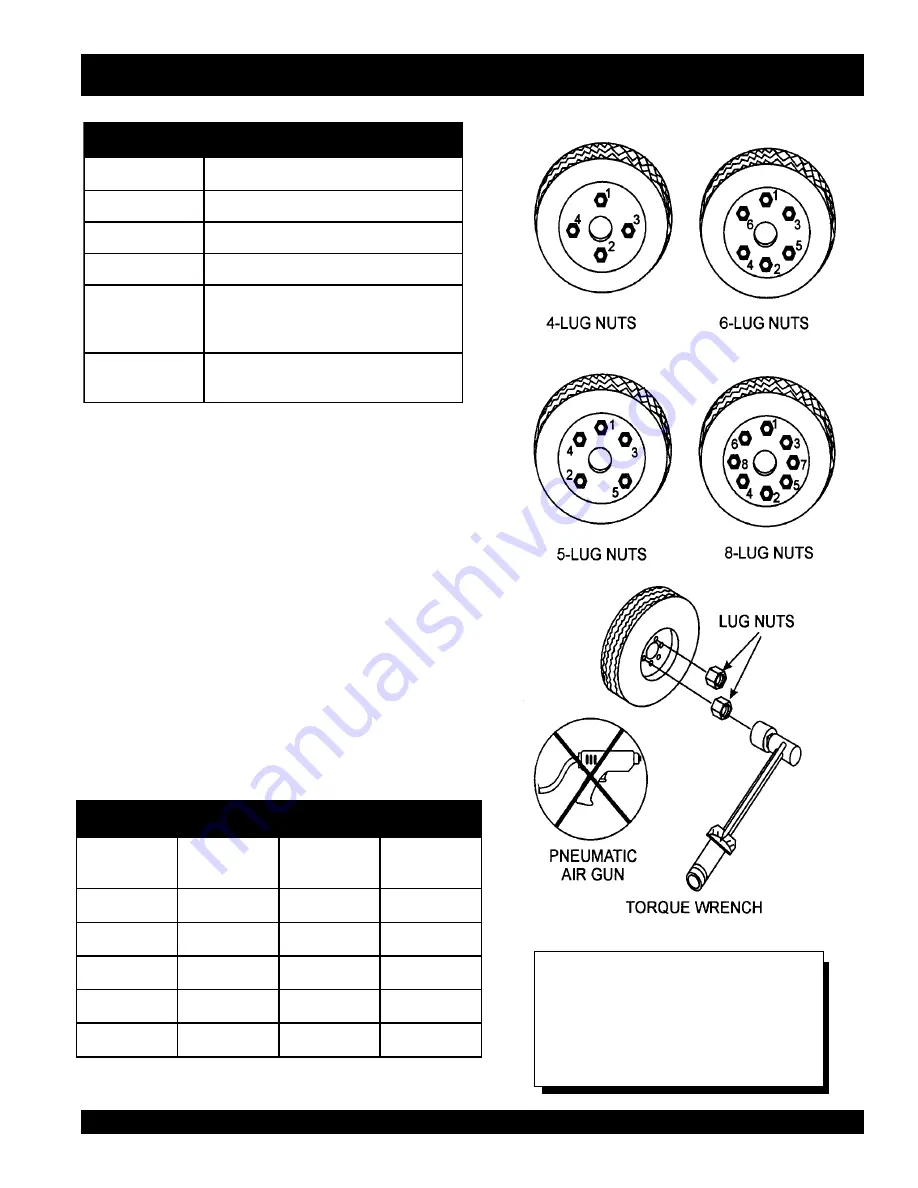 MQ Power WHISPERWELD DAW-500S Parts And Operation Manual Download Page 19