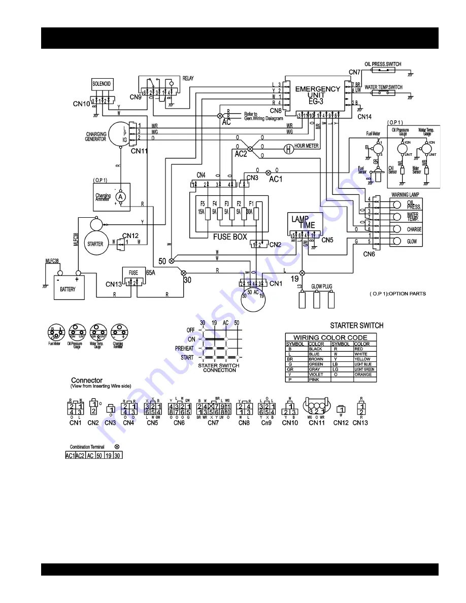 MQ Power WHISPERWELD DAW-500S Parts And Operation Manual Download Page 35