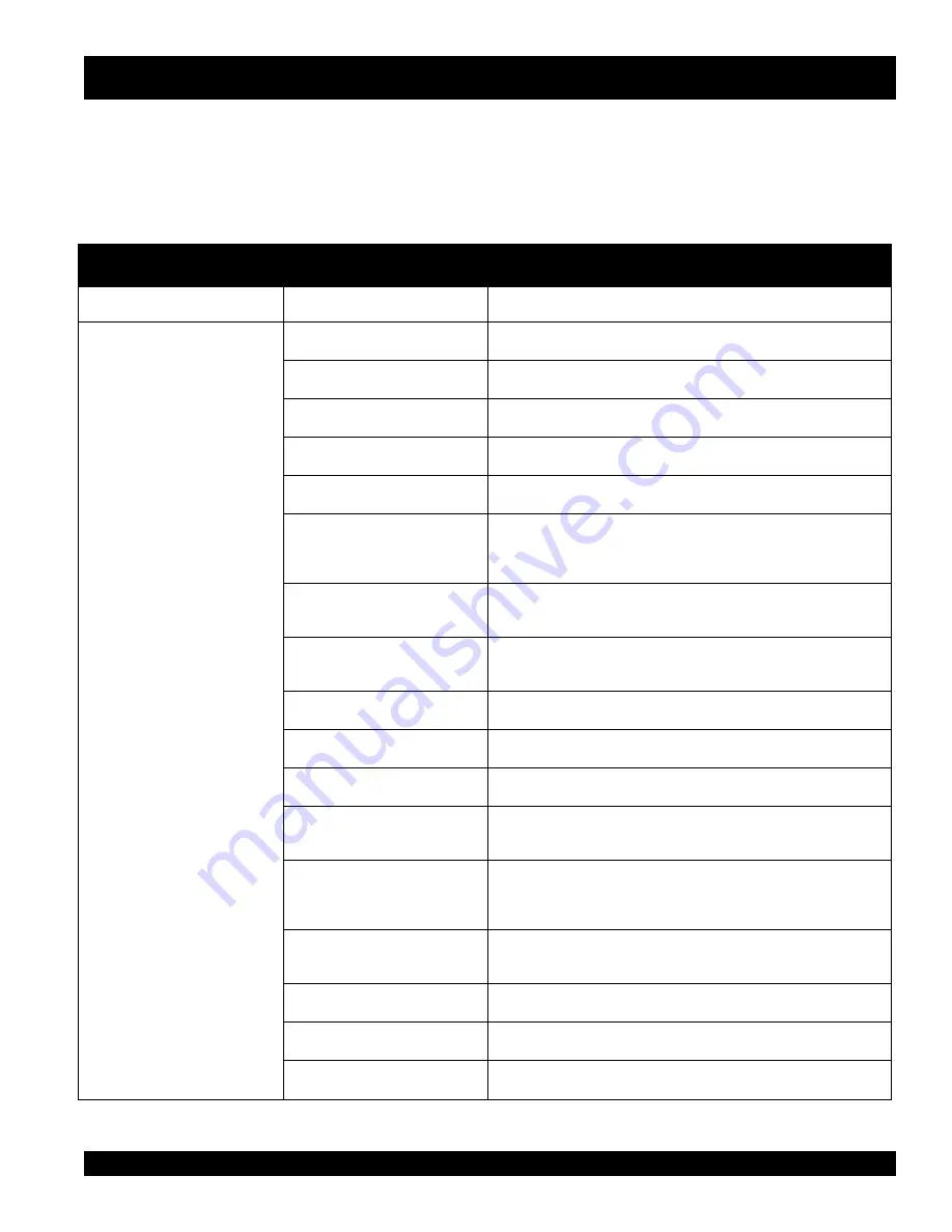 MQ Power WHISPERWELD DAW-500S Parts And Operation Manual Download Page 37