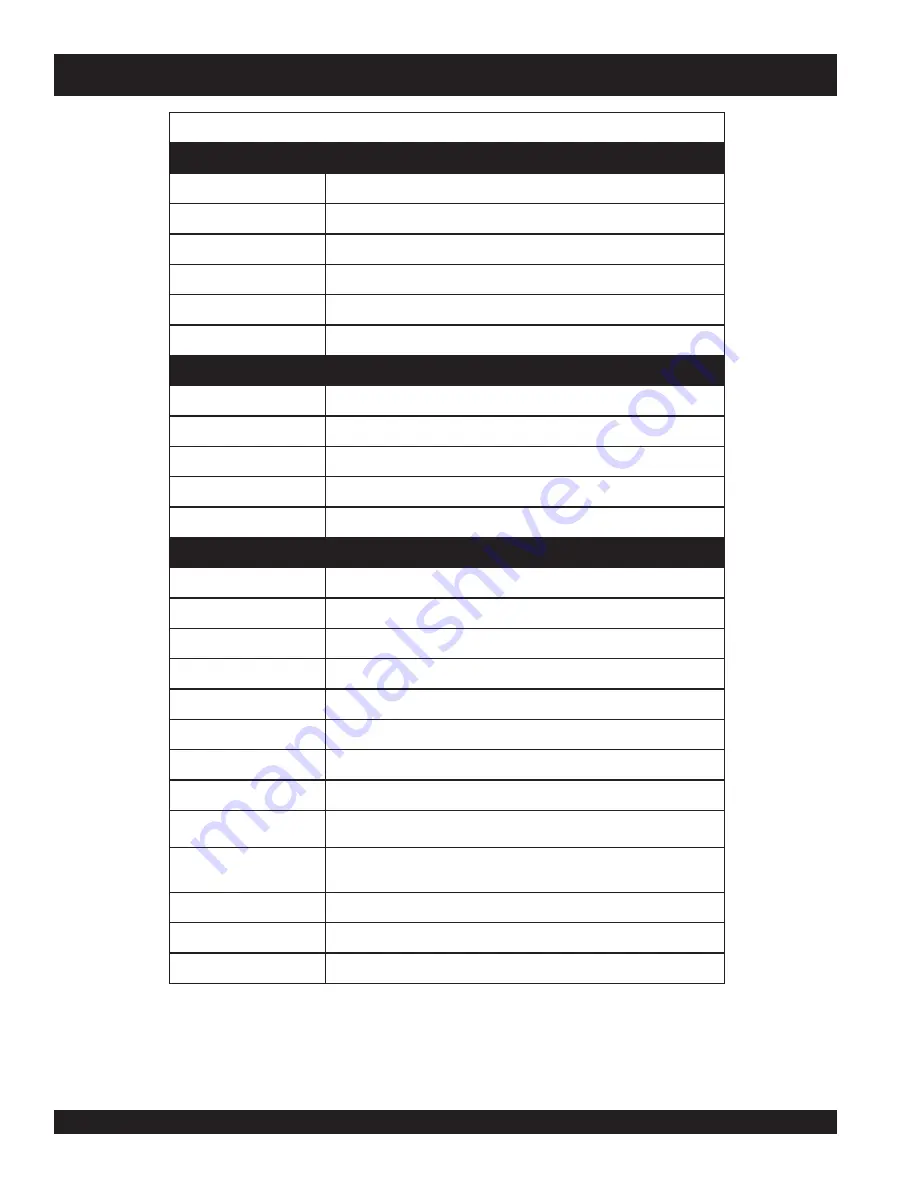 MQ Power WHISPERWELD TLW-300SS Operating And Parts Manual Download Page 10