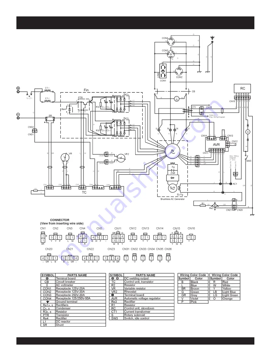 MQ Power WHISPERWELD TLW-300SS Скачать руководство пользователя страница 34