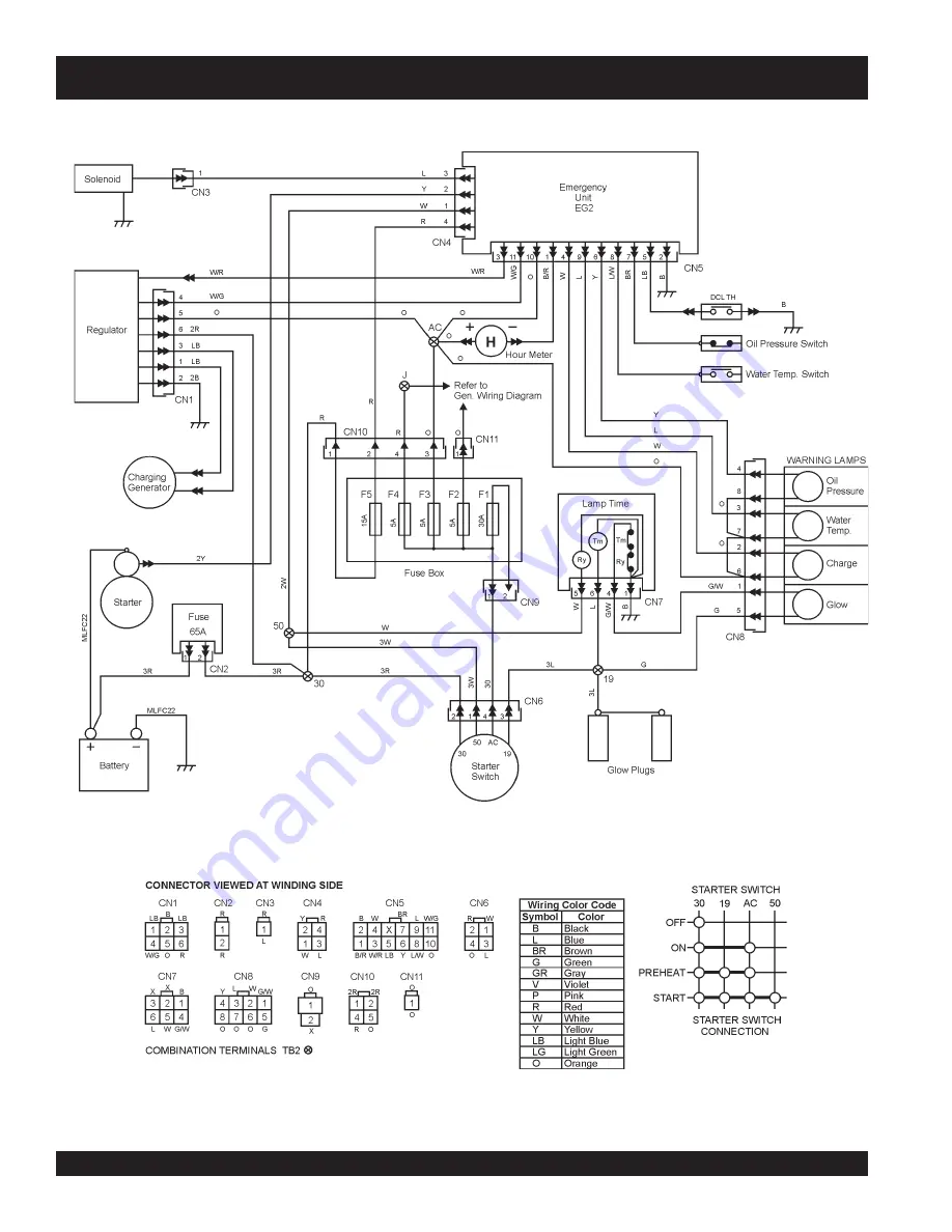 MQ Power WHISPERWELD TLW-300SS Скачать руководство пользователя страница 36