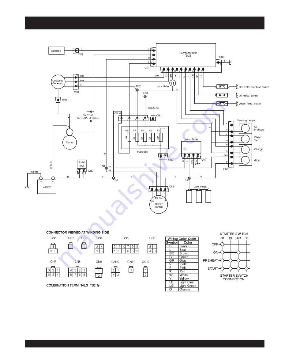 MQ Power WHISPERWELD TLW-300SS Скачать руководство пользователя страница 37