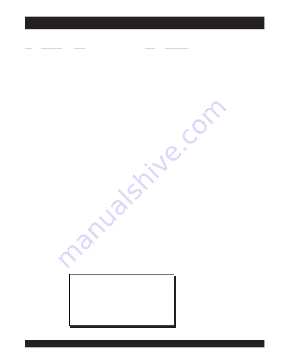 MQ Power WHISPERWELD TLW-300SS Operating And Parts Manual Download Page 63