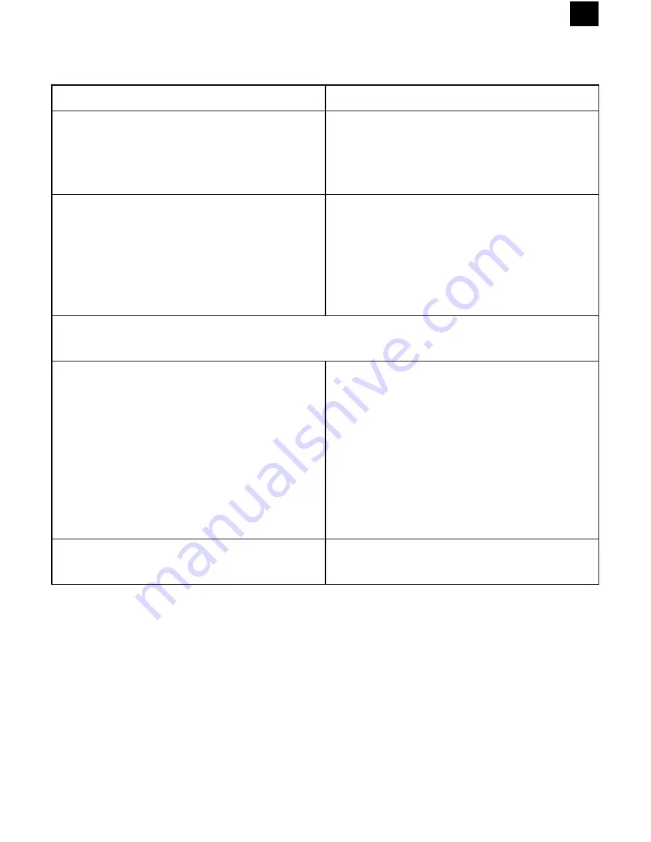 MQPerfect MQ098 Operating Instruction Download Page 31