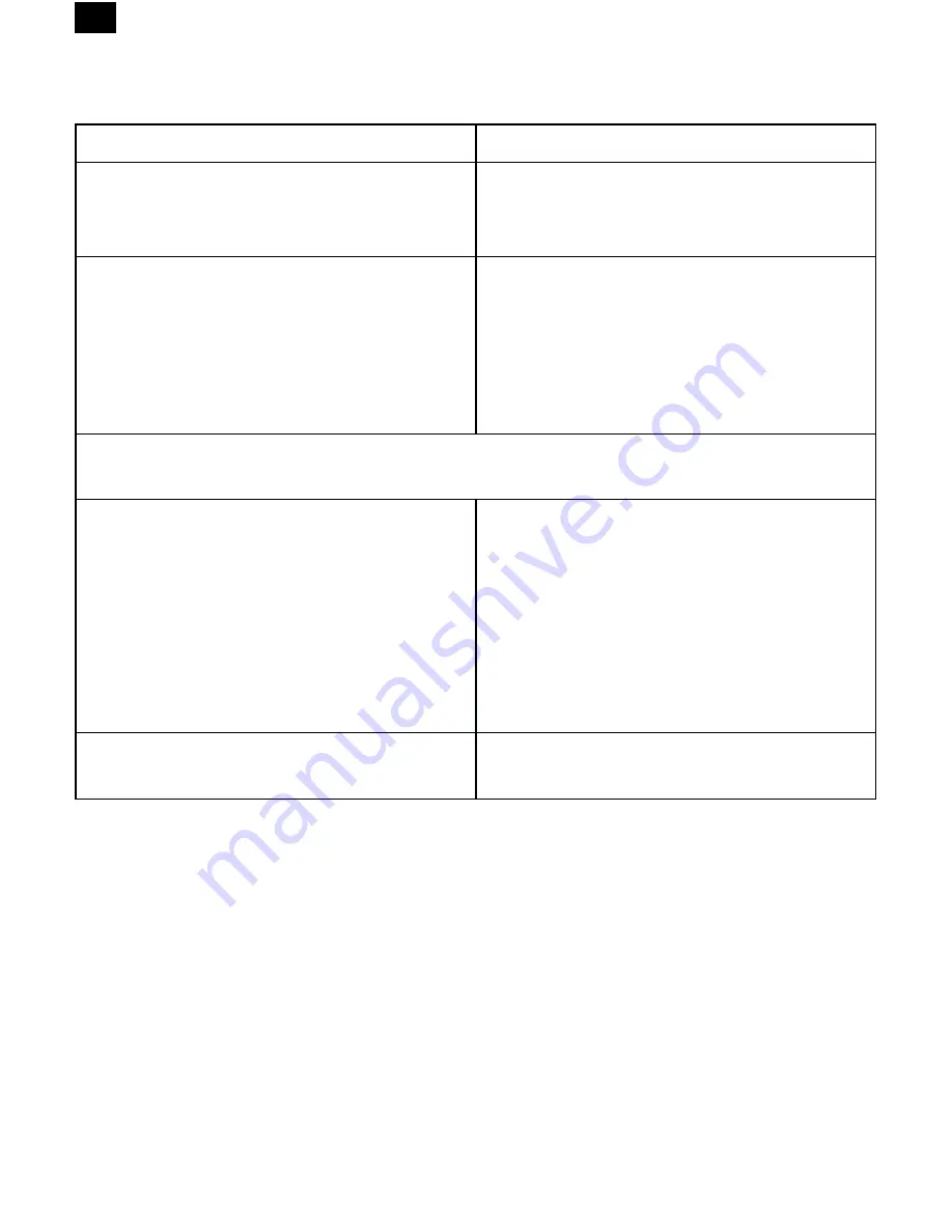 MQPerfect MQ098 Operating Instruction Download Page 82