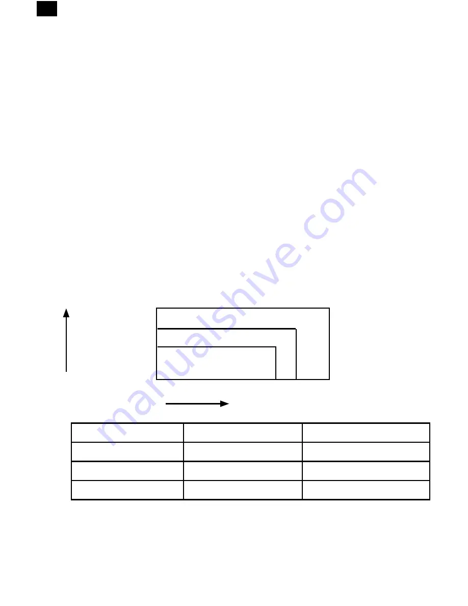 MQPerfect MQ098 Operating Instruction Download Page 90