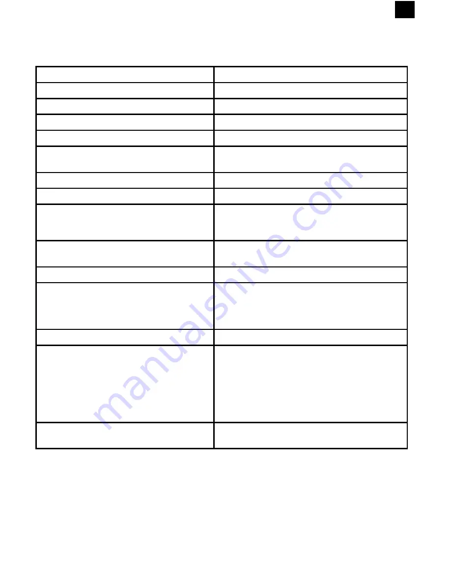 MQPerfect MQ098 Operating Instruction Download Page 101