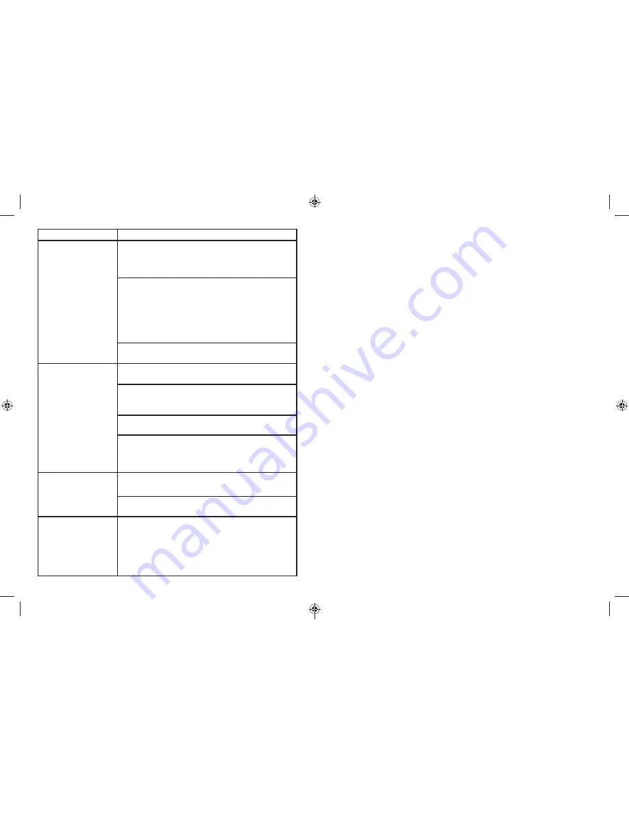 Mr. Coffee BVMC-KG6 User Manual Download Page 20