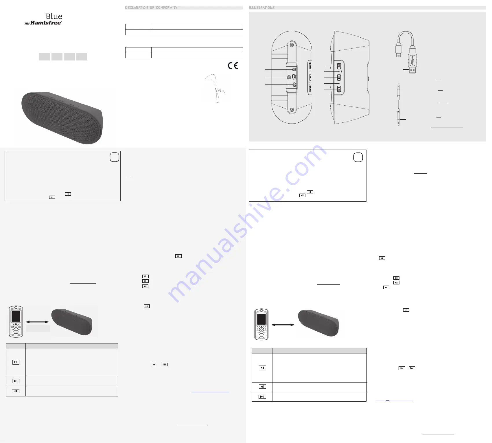 Mr Handsfree Blue Beat M500 User Manual Download Page 1