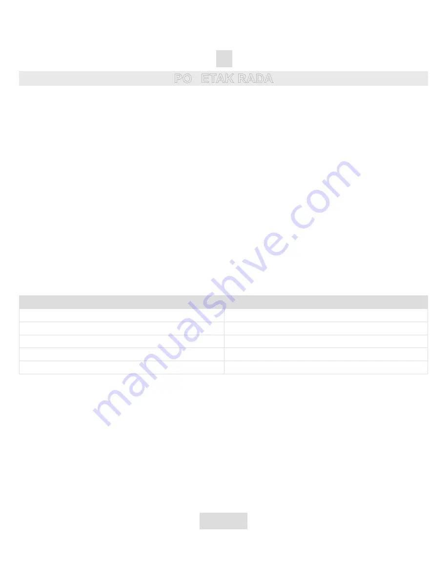 Mr Handsfree Blue Twin none User Manual Download Page 65