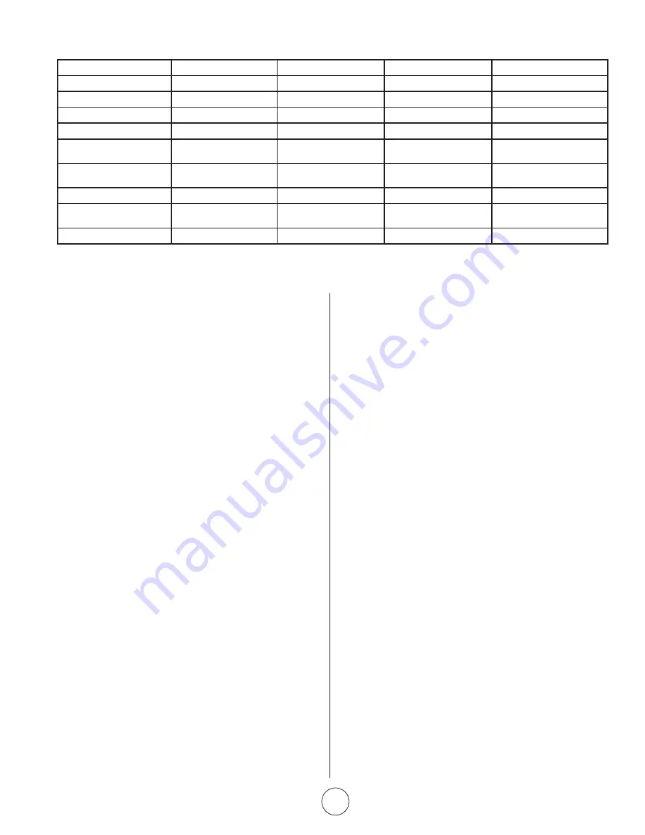 Mr. Heater HEATSTAR HS125FAV Operating Instructions And Owner'S Manual Download Page 13