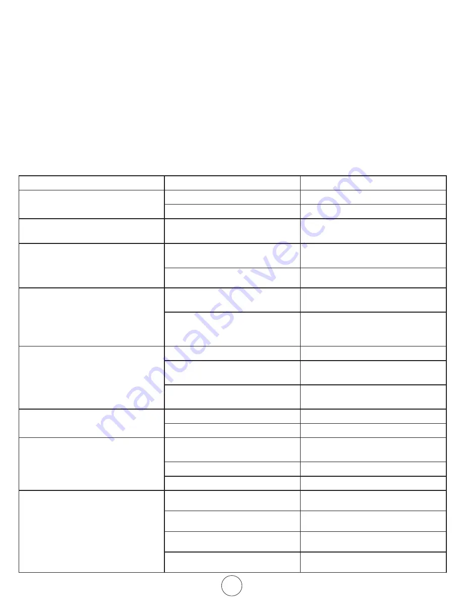 Mr. Heater MH25NG Operating Instructions And Owner'S Manual Download Page 29