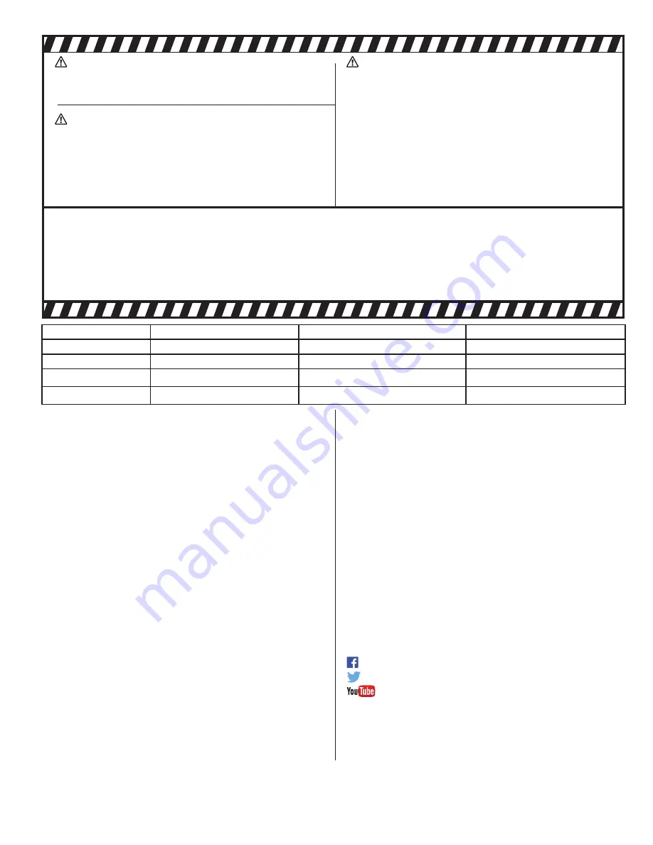 Mr. Heater MHU 125 Operating Instructions And Owner'S Manual Download Page 24