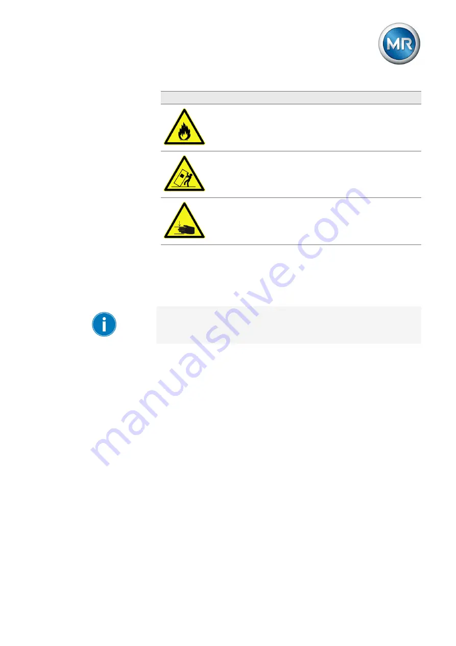 MR ETOS IM Operating Instructions Manual Download Page 13