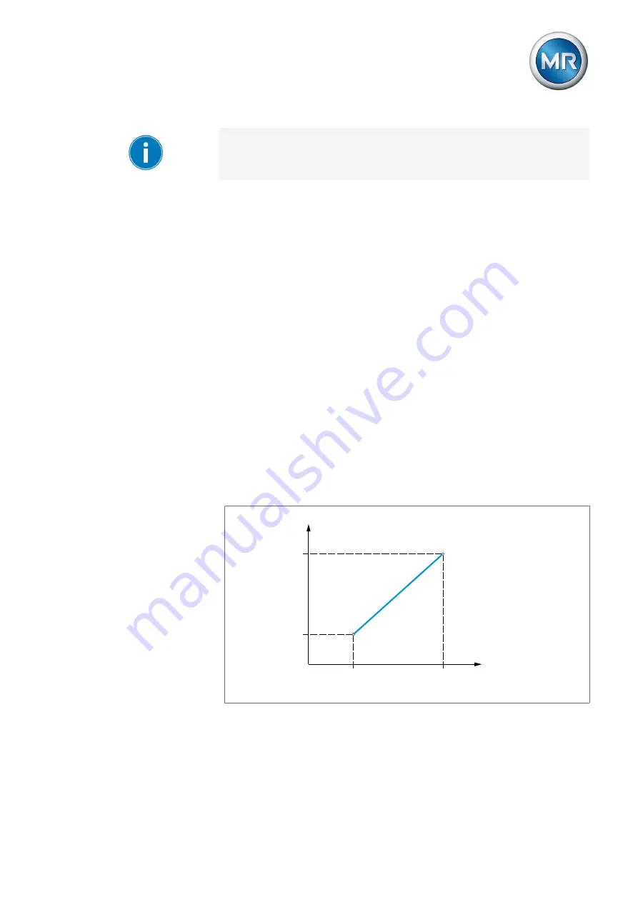 MR ETOS IM Operating Instructions Manual Download Page 99