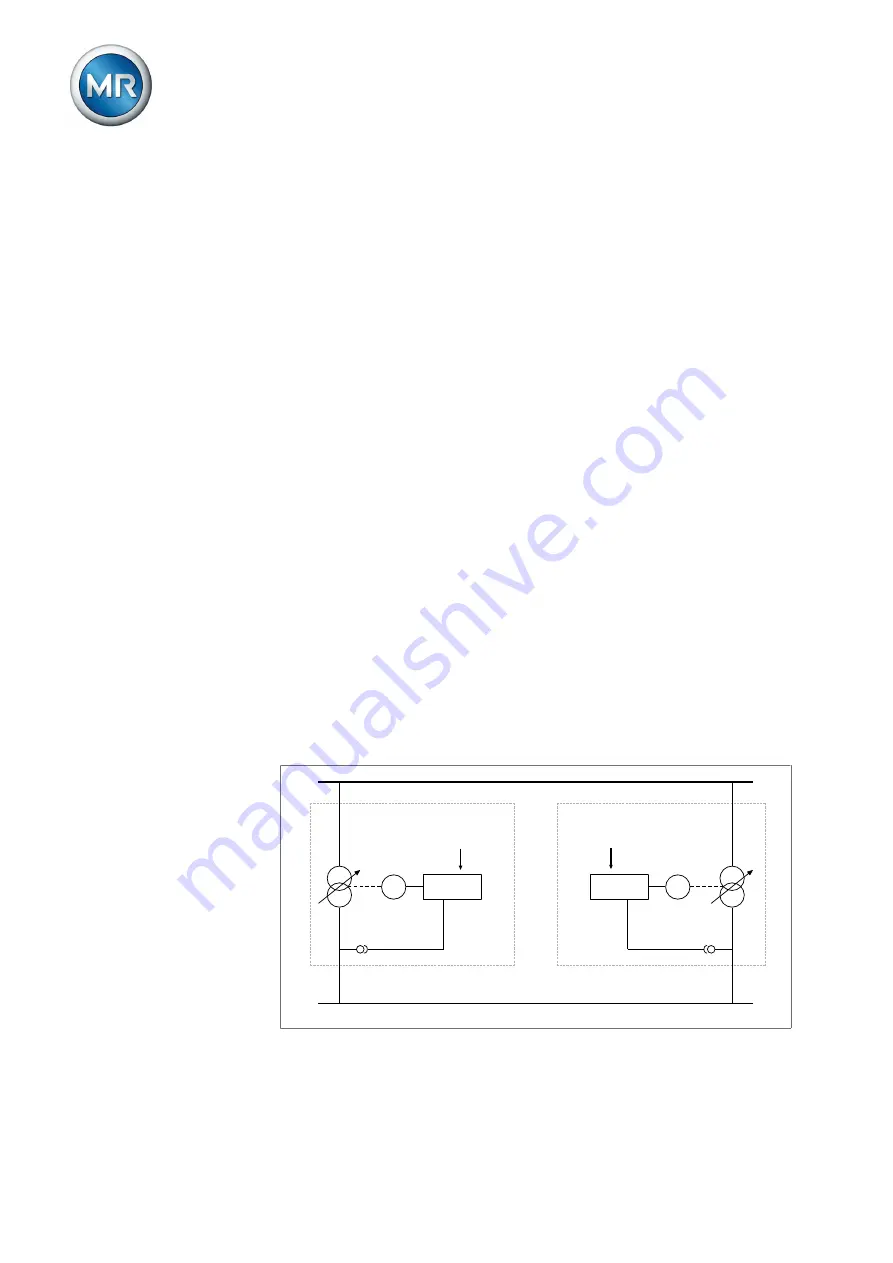 MR ETOS IM Operating Instructions Manual Download Page 140