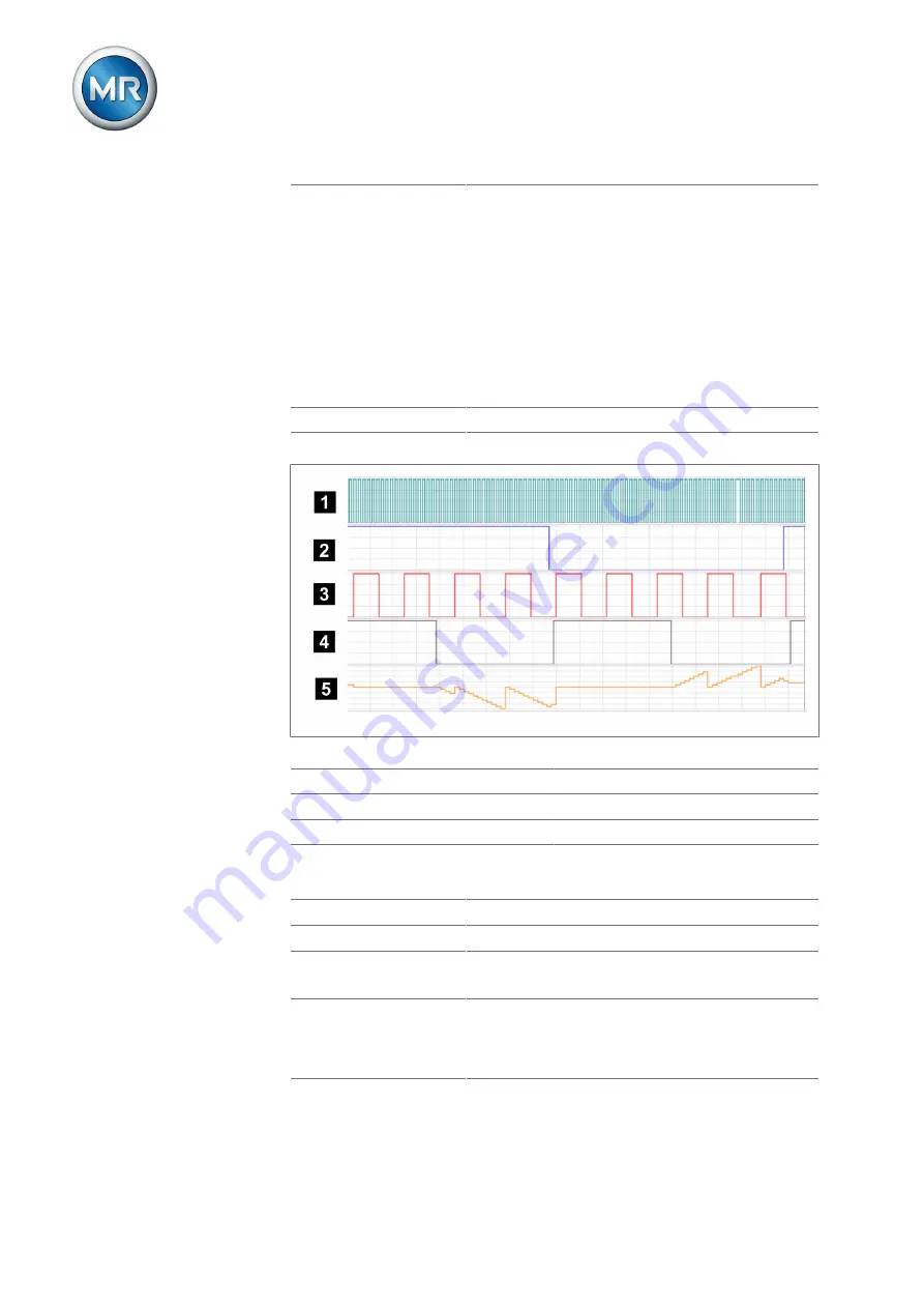 MR ETOS IM Operating Instructions Manual Download Page 322