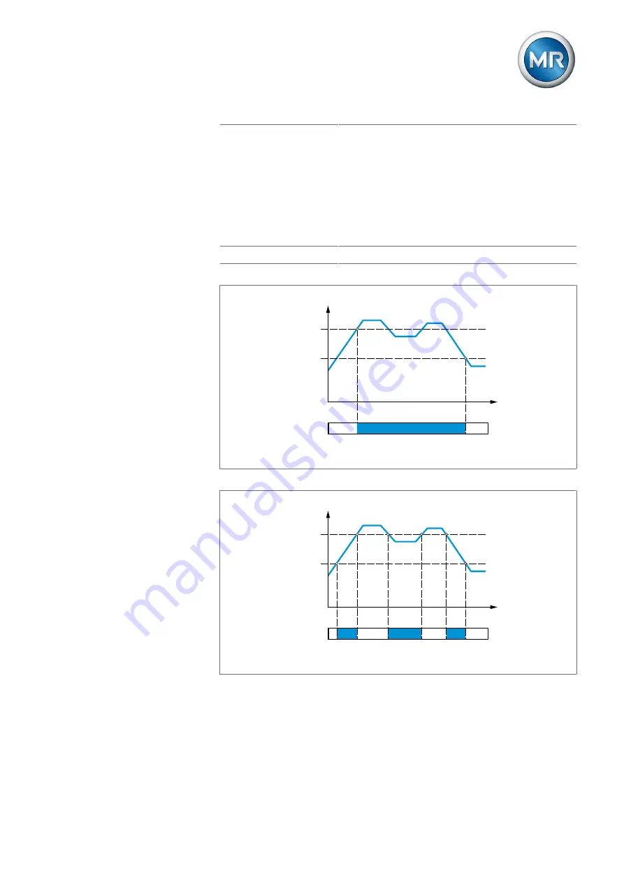 MR ETOS IM Operating Instructions Manual Download Page 323