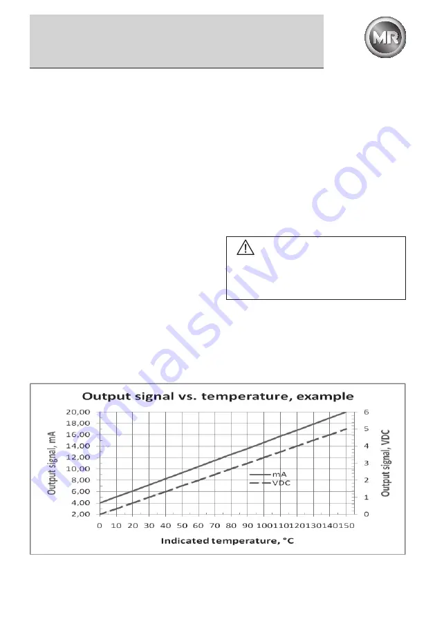 MR MESSKO BeTech Operating Instructions Manual Download Page 7