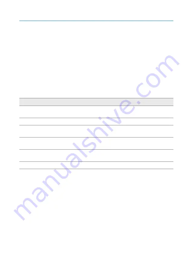 MR MESSKO MTRAB Operating Instructions Manual Download Page 11