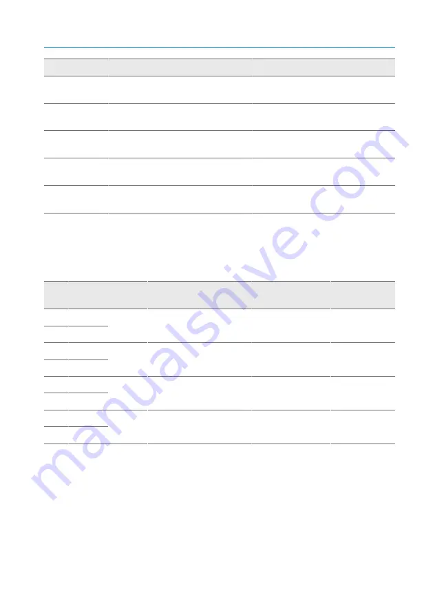 MR MESSKO MTRAB Operating Instructions Manual Download Page 119