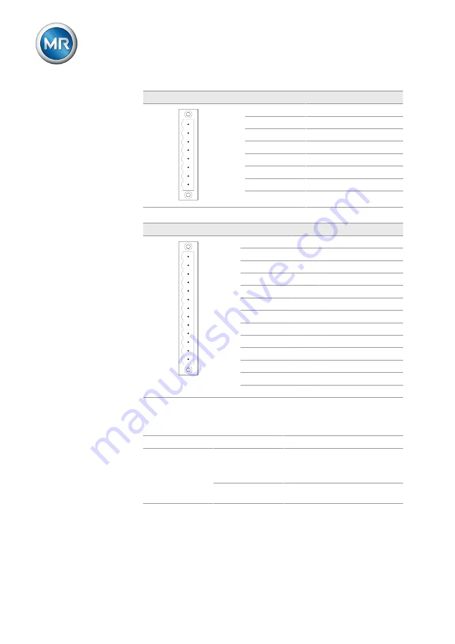 MR MSENSE VAM Operating Instructions Manual Download Page 166