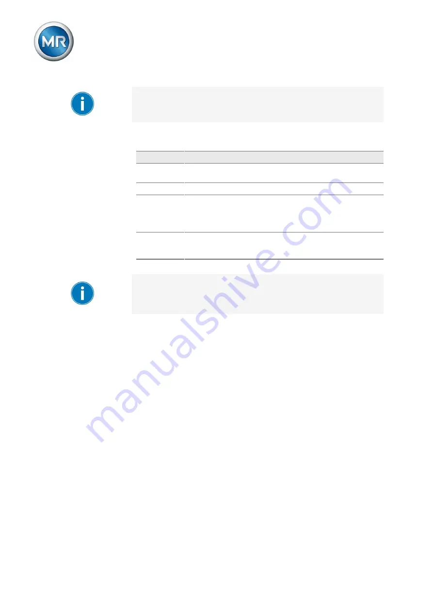 MR TAPCON 230 AVT Operating Instructions Manual Download Page 86