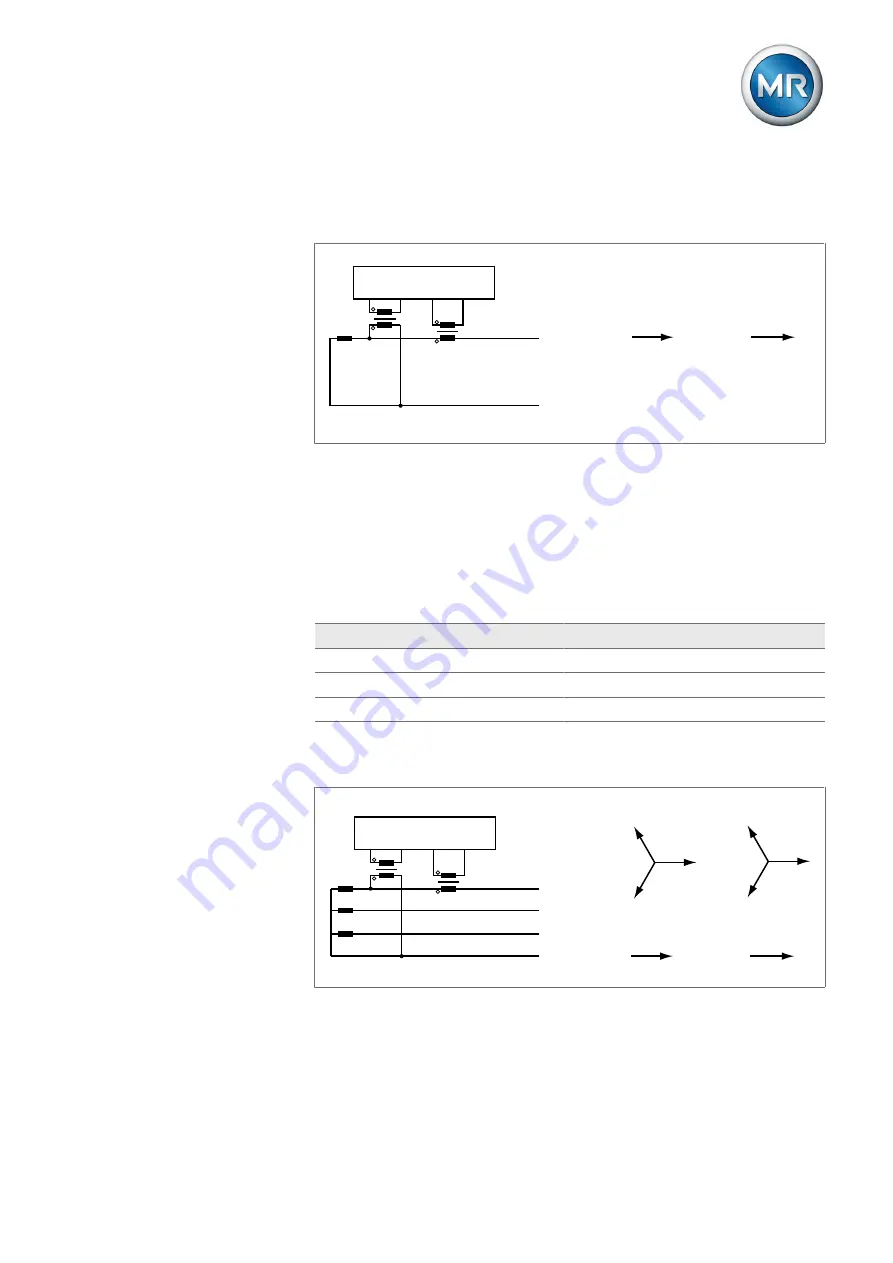 MR TAPCON 230 AVT Operating Instructions Manual Download Page 97