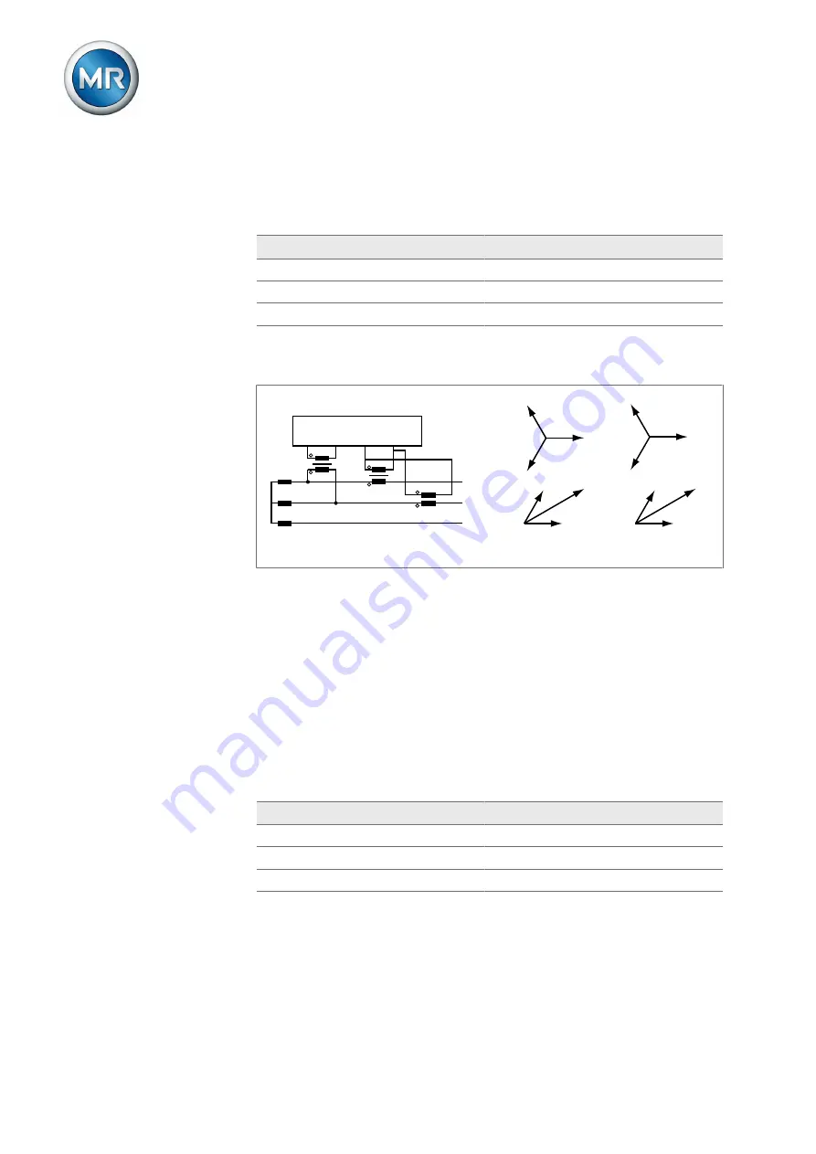 MR TAPCON 230 AVT Operating Instructions Manual Download Page 98