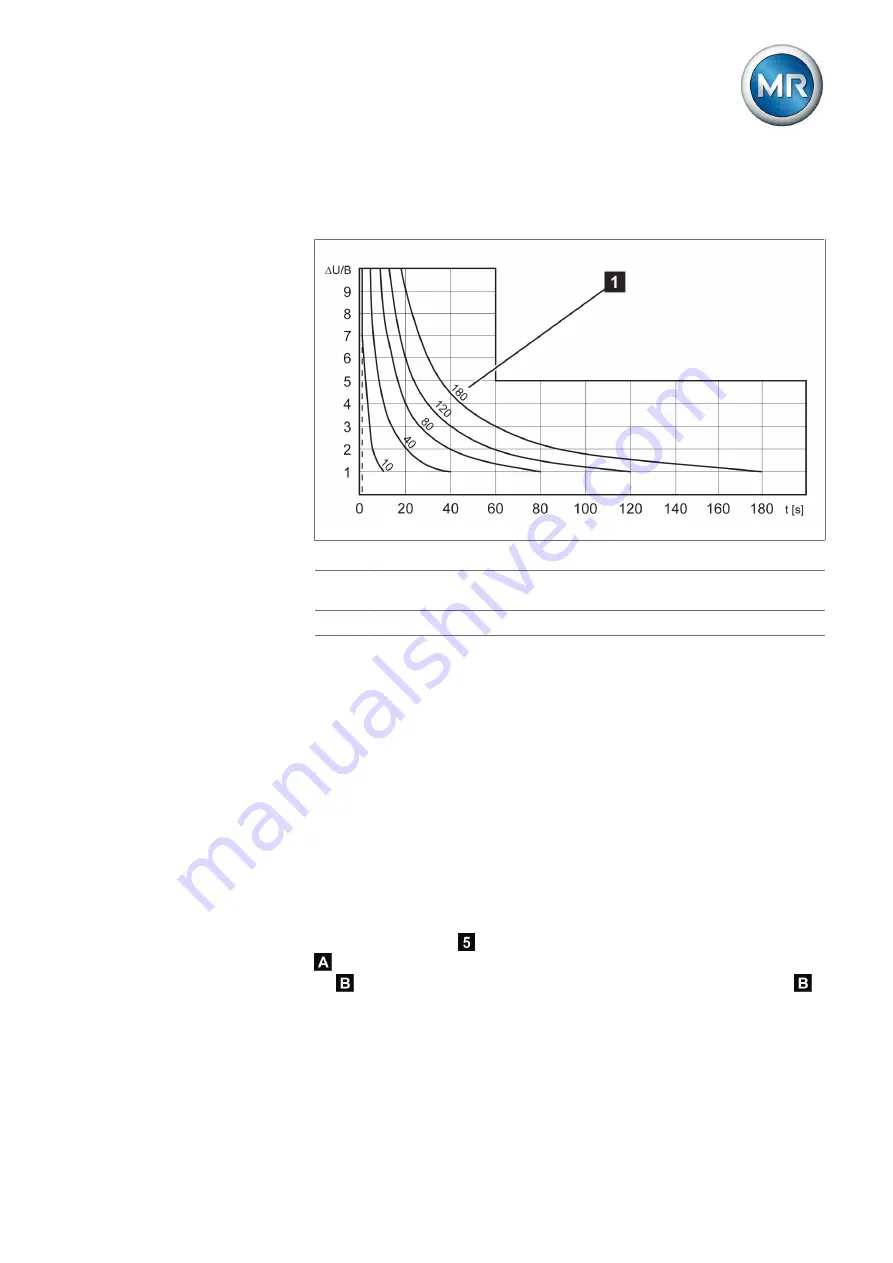 MR TAPCON 230 AVT Operating Instructions Manual Download Page 117