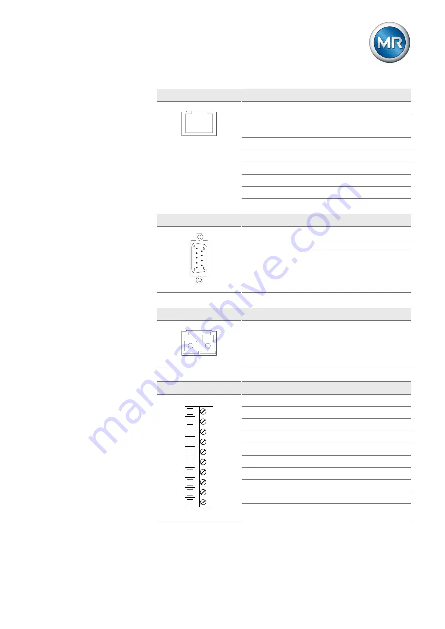 MR TAPCON 230 AVT Operating Instructions Manual Download Page 157