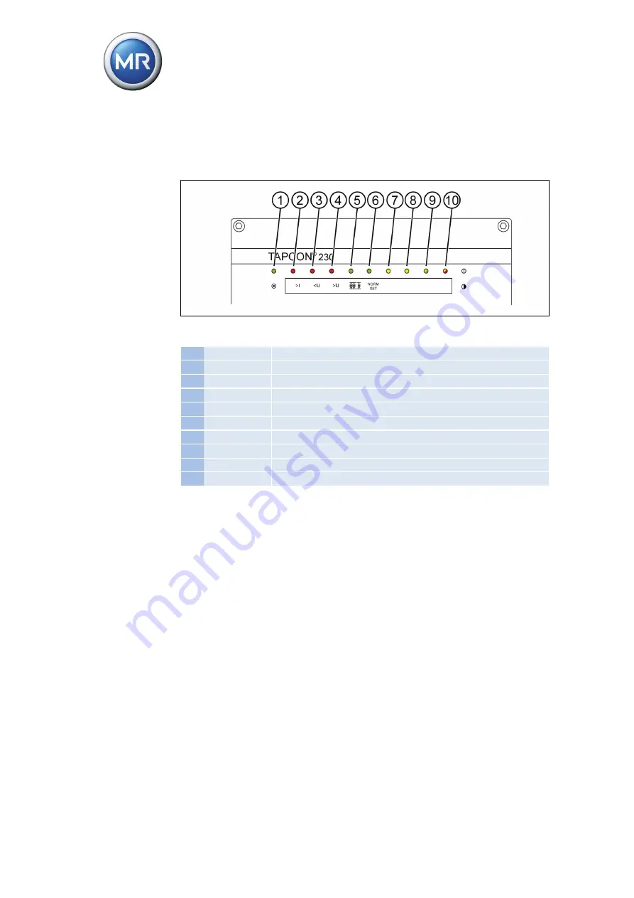 MR TAPCON 230 basic Operating Instructions Manual Download Page 30