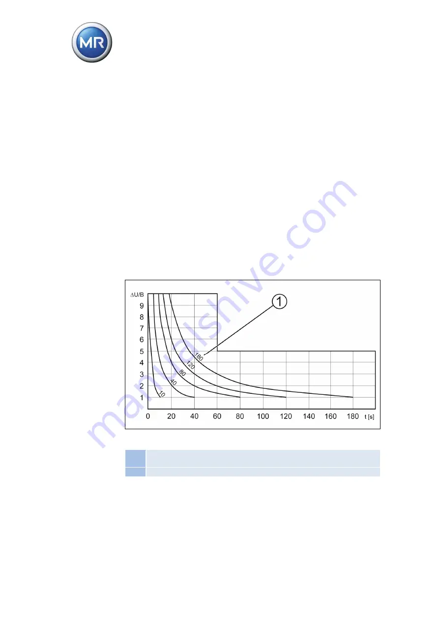 MR TAPCON 230 basic Скачать руководство пользователя страница 90