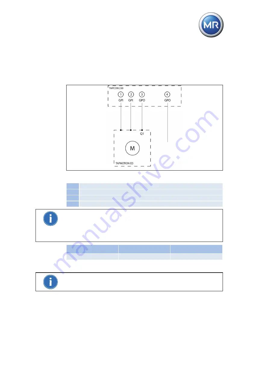 MR TAPCON 230 basic Operating Instructions Manual Download Page 133