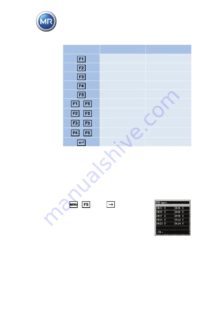 MR TAPCON 230 basic Operating Instructions Manual Download Page 146