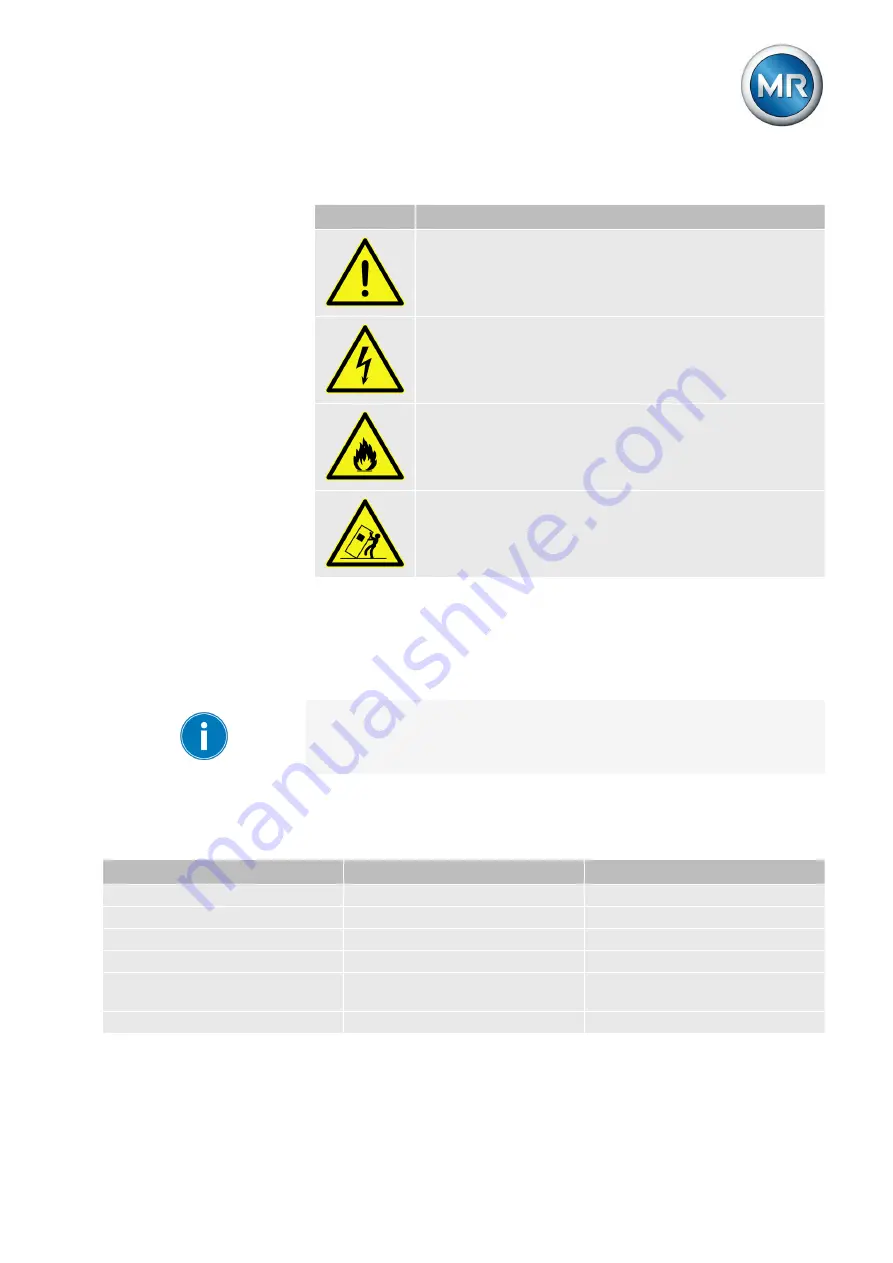 MR tapcon 240 Operating Instructions Manual Download Page 11