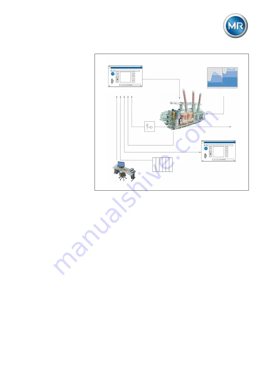 MR tapcon 240 Operating Instructions Manual Download Page 15