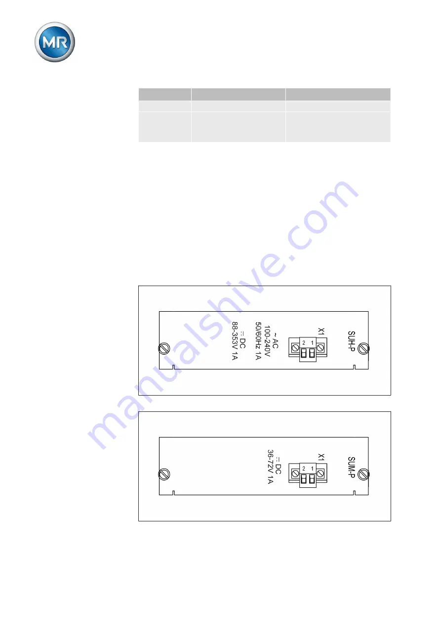 MR tapcon 240 Operating Instructions Manual Download Page 22