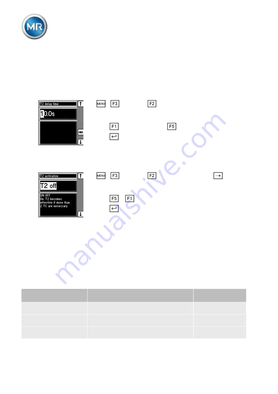 MR tapcon 240 Operating Instructions Manual Download Page 72