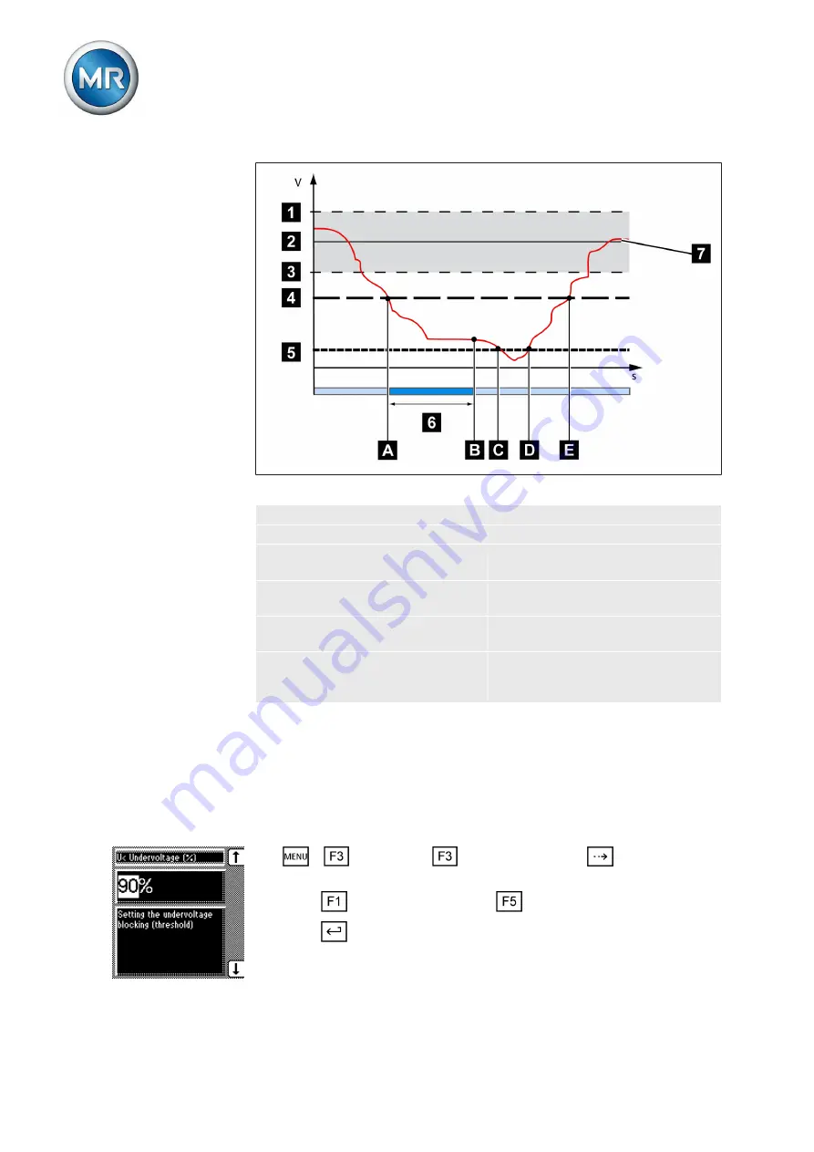 MR tapcon 240 Operating Instructions Manual Download Page 80