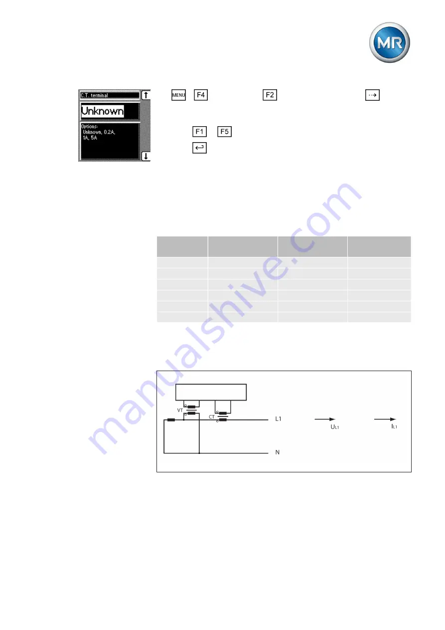 MR tapcon 240 Operating Instructions Manual Download Page 101