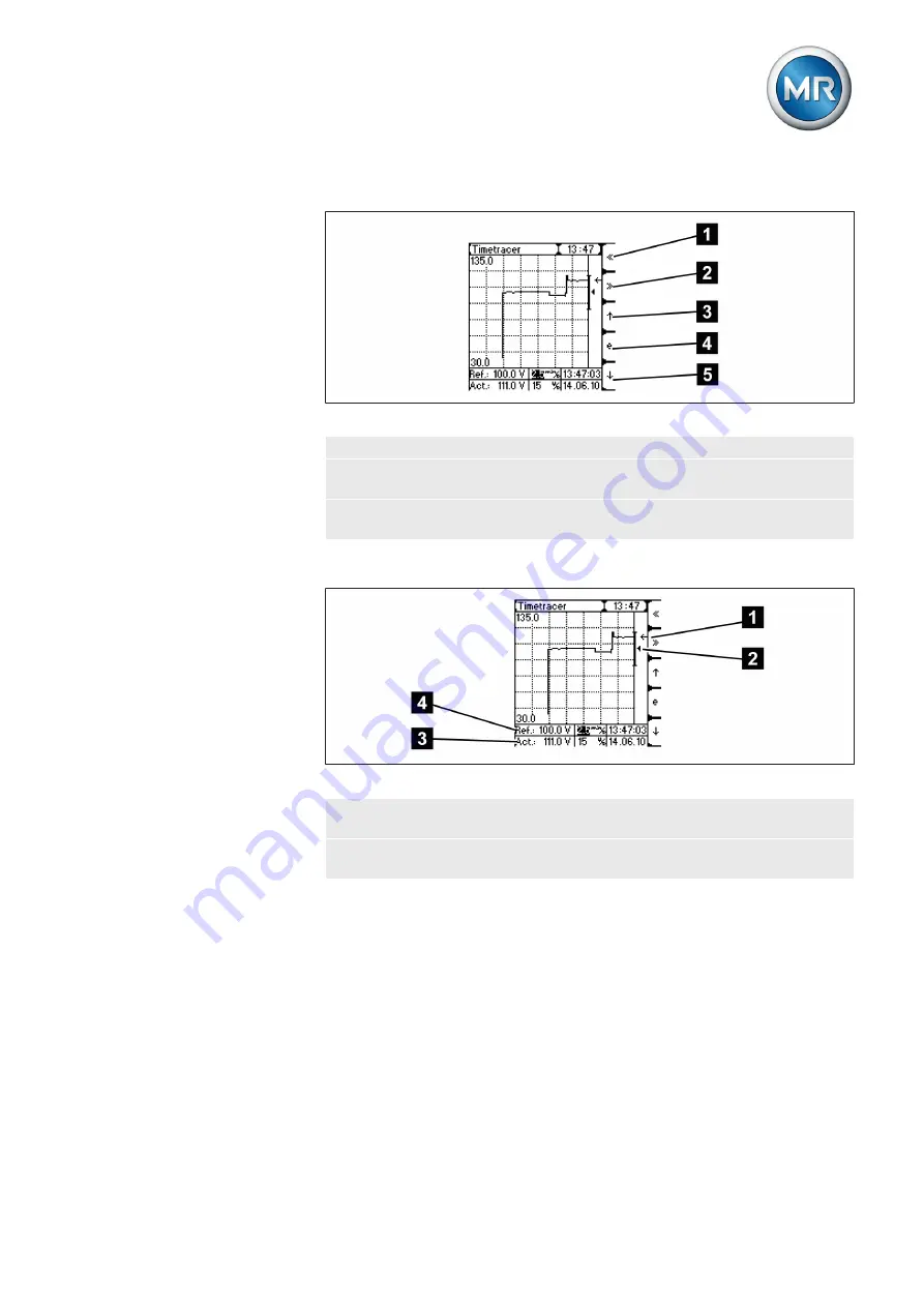 MR tapcon 240 Operating Instructions Manual Download Page 123