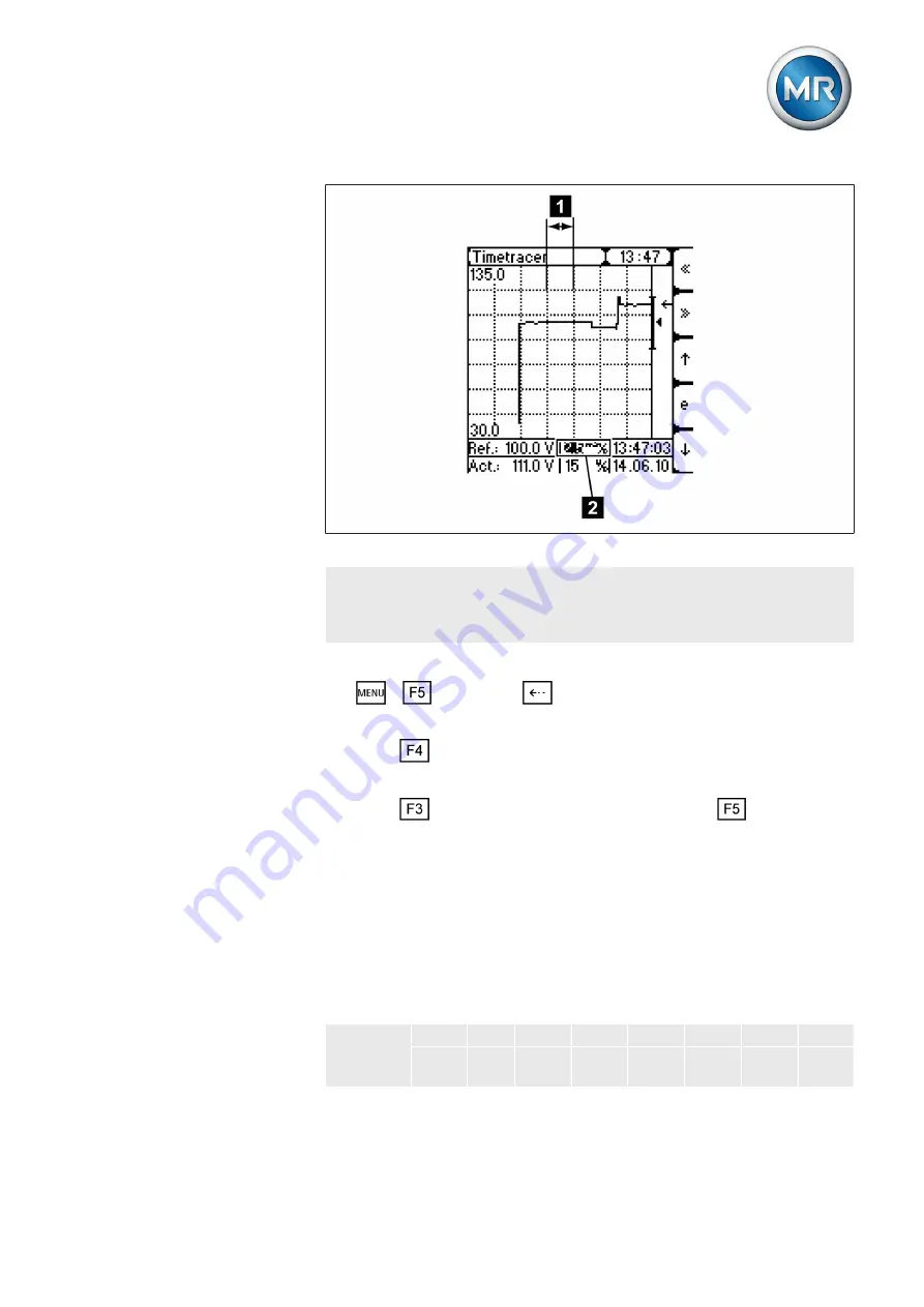 MR tapcon 240 Operating Instructions Manual Download Page 125